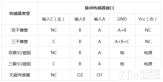 1991823-20200508115052280-737206547.png