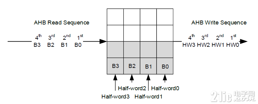 103966214bdb8cb990.png