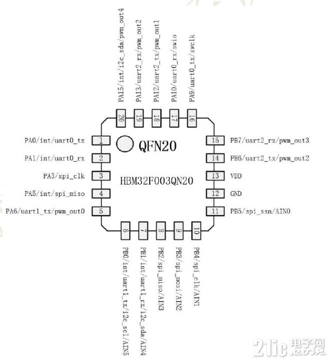 232796215ffb5d0671.png