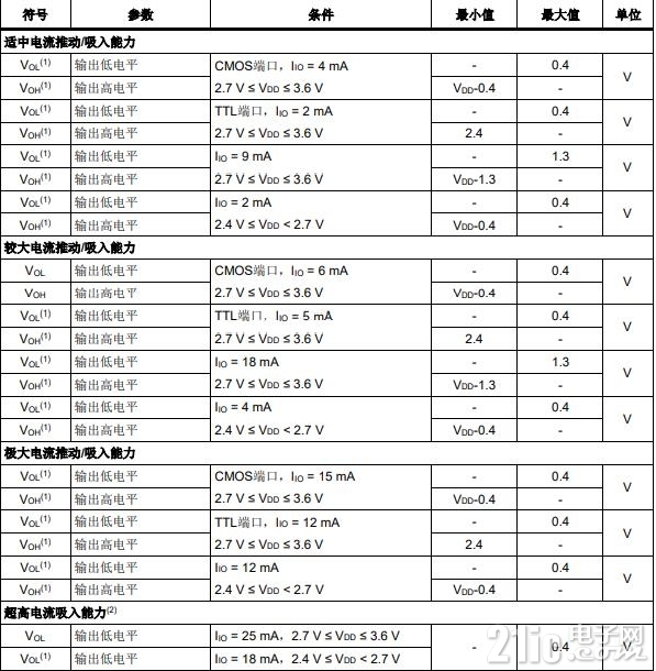 输出电压特性.jpg
