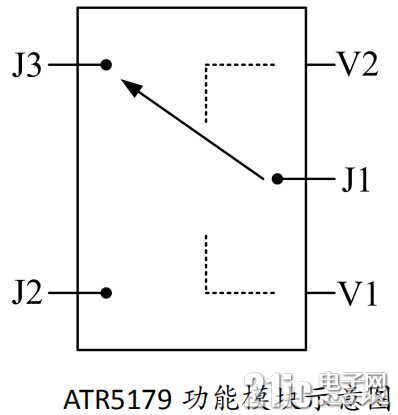 1991823-20210325171705296-1479728138.png