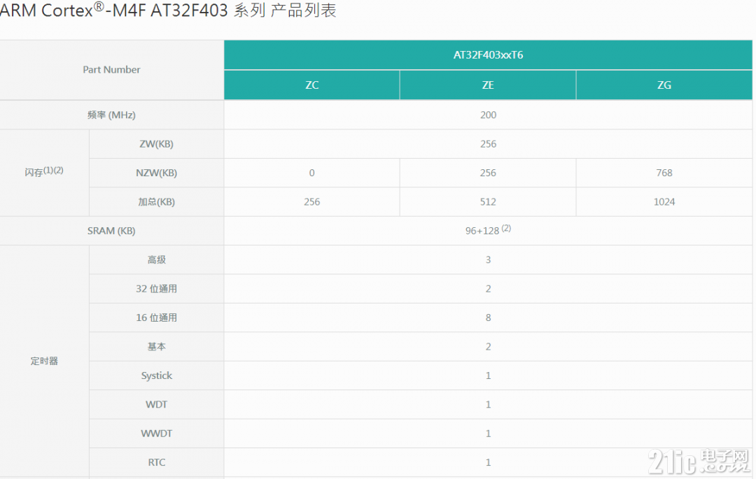 753416225aafc3e974.png