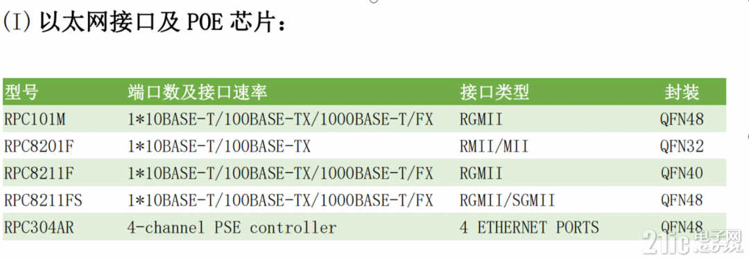 微信截图_20220316164525.png