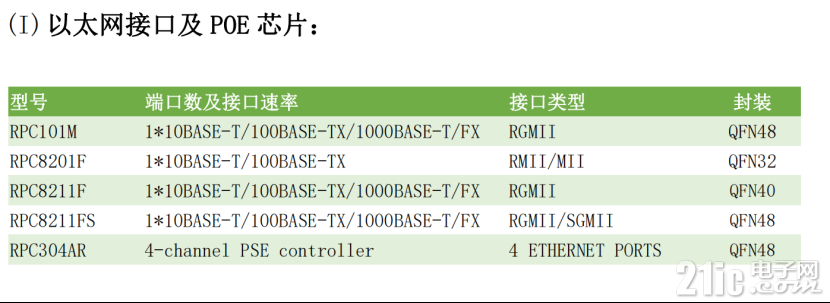 993206231a424f0166.png