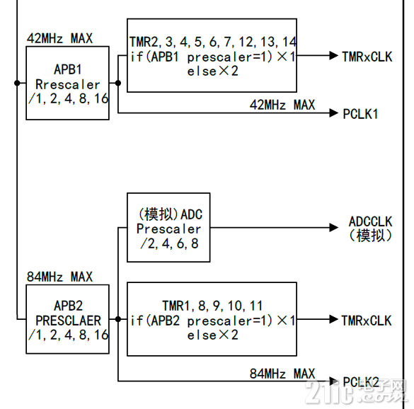 企业微信截图_16481697989581.png
