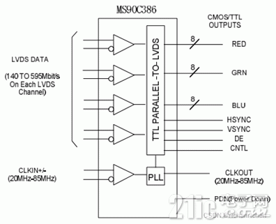 MS90C386B.gif
