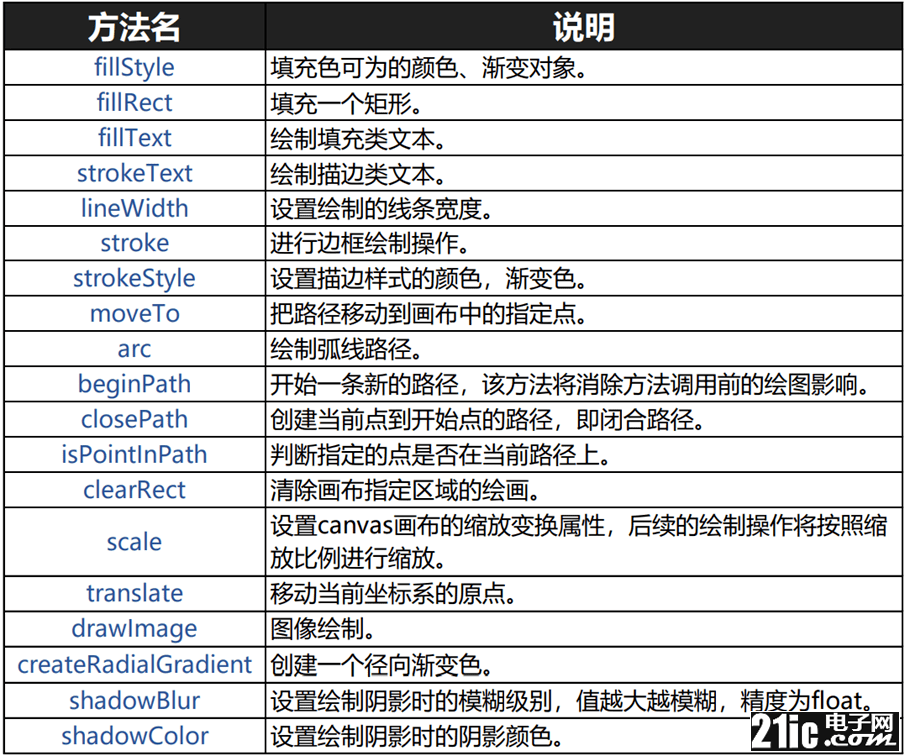 b8d113145c6c4a85b7dd0b10cb4f78b0.png