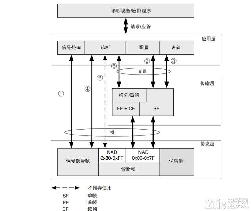 708616269fdd966c79.png