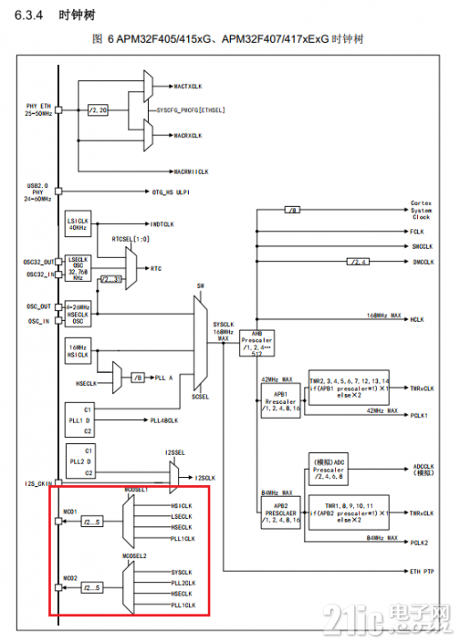 image-20220429145147153.png