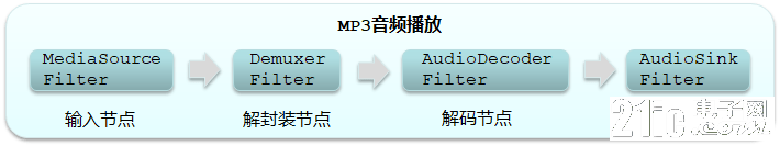 0d0576030ae94ed28360bf0139cf0255.png