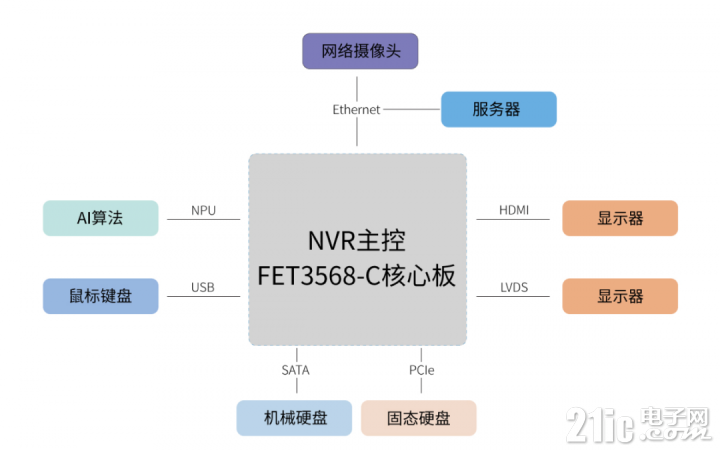 23569934-b7ef28063534dfe9.png