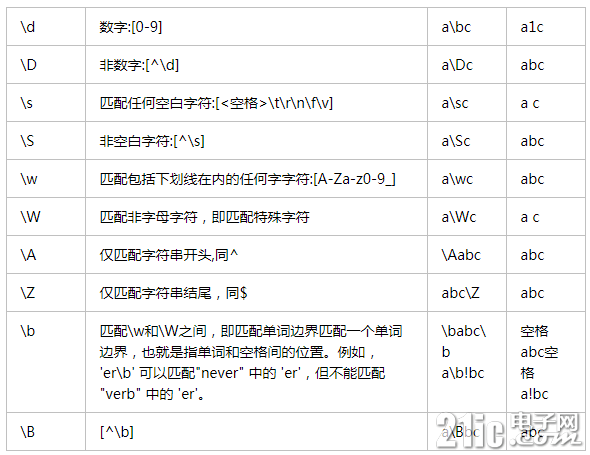 1651582829888-d7af289b-d8d3-4f9e-bc7b-fbeadabbcd91.png