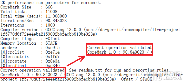 CoreMarkPoints.PNG