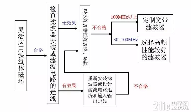 541016274b4973ce74.png
