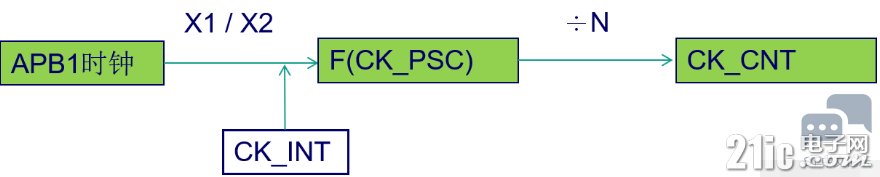 112808xr12vh3100htclg0.png