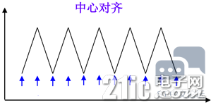 112808gvjno7hn7c7doctu.png