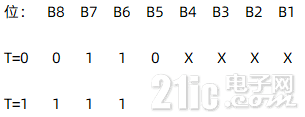 640?wx_fmt=png.jpg