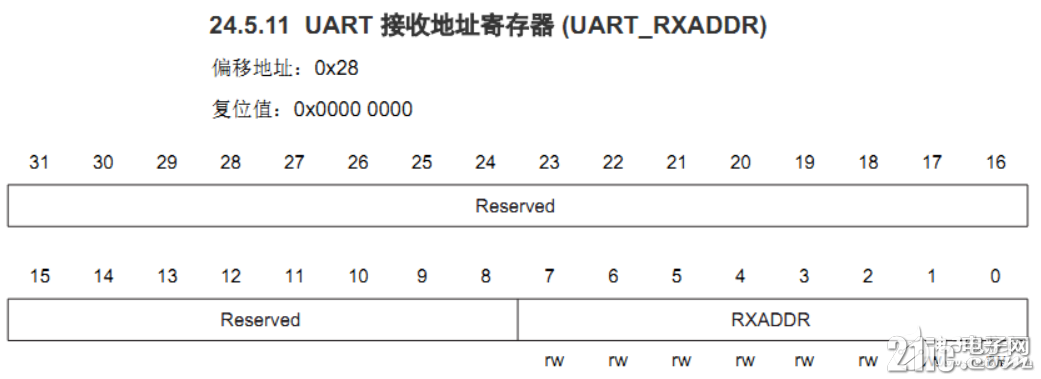 164857x6b66ym9v6fmx8cm.png