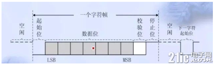 1650689482274301.png