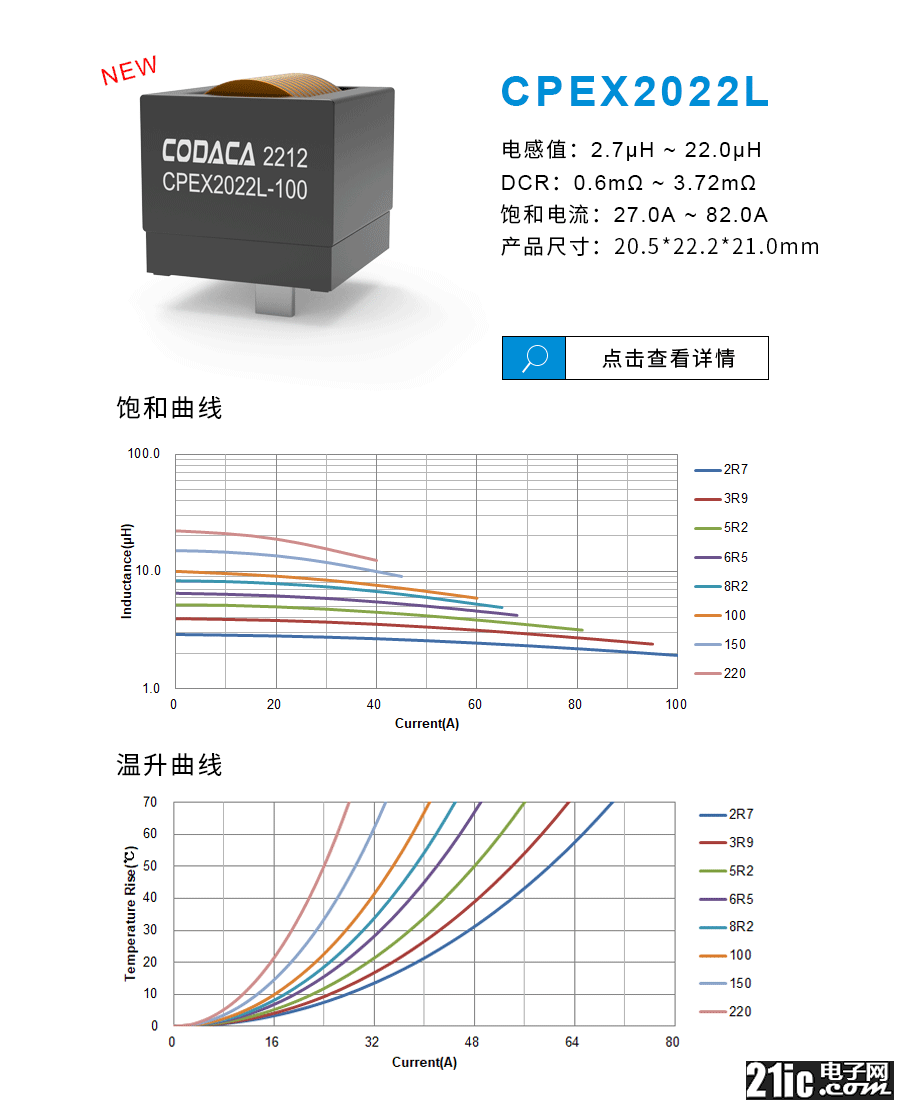 1-22051910213YR.png