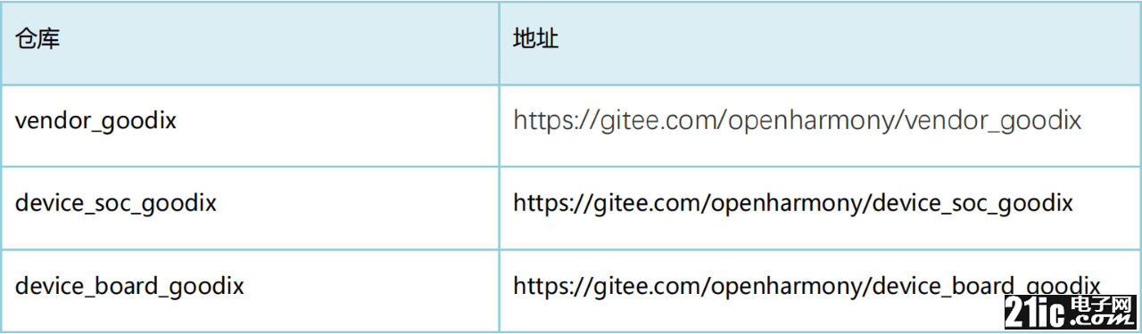 85cce1f6a1494846a3af4ae36cc9d550.png