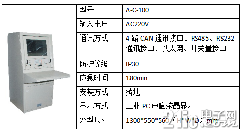 1-220602151Fb28.png