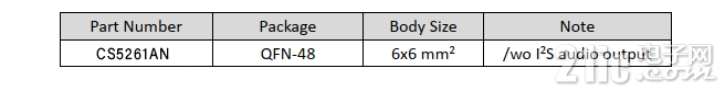 AG9310后缀封装方式.png