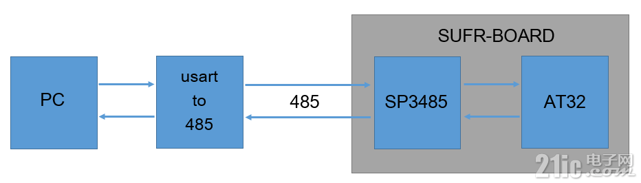 5031462fb82b8be3c1.png