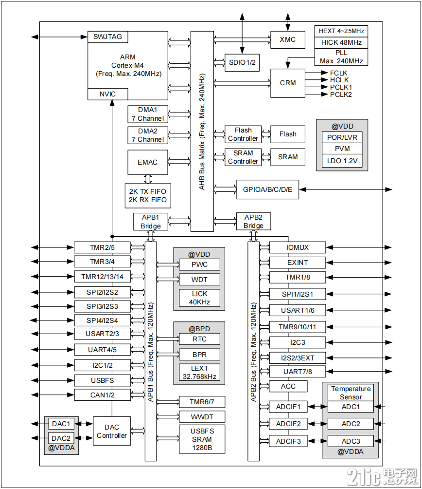 191416zx64ezzy1ryzpsy6.png