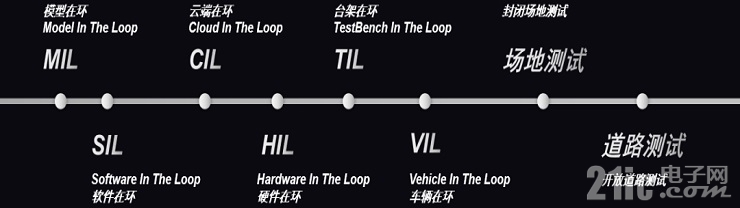 链路一.jpg