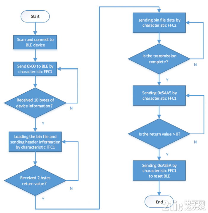 280506308a80f5f10f.png