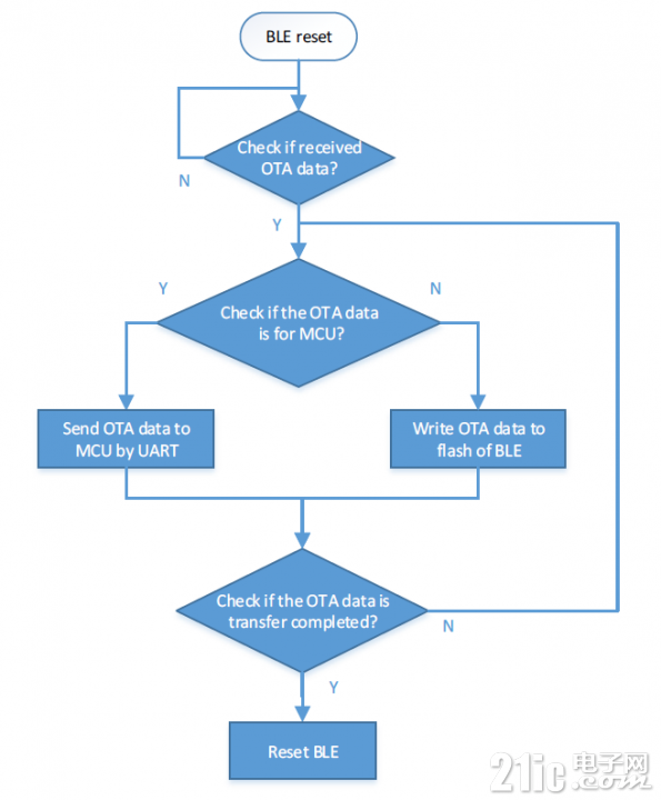 711996308a8477ea77.png