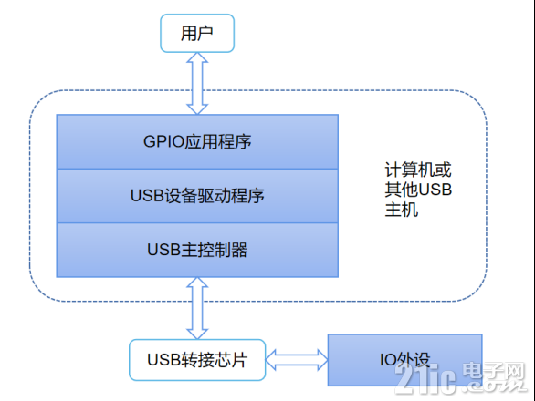 395056310ad8c505f5.png
