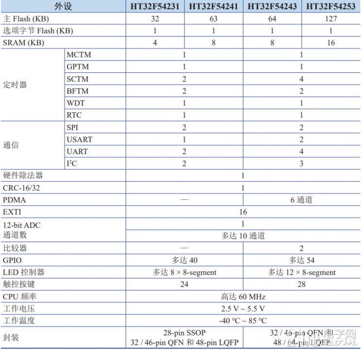 838{W6IGHF_5_KBK}}P726E.png