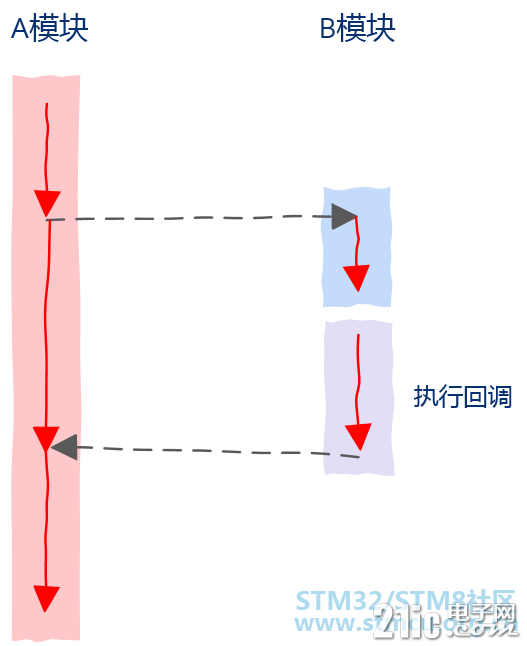 112649afkh6bnm6m8sns68.png