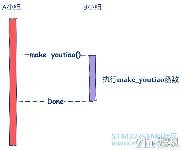 112648yfsp6lzhztkv3tff.png