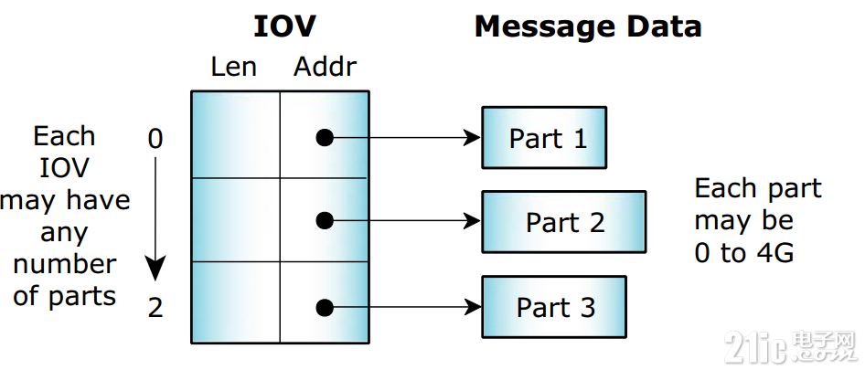 5182263282c798fda6.png