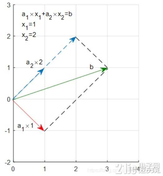 245633103a885ae3.png