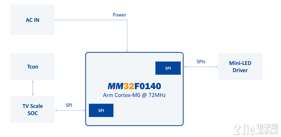 67028633158a05fcc8.png