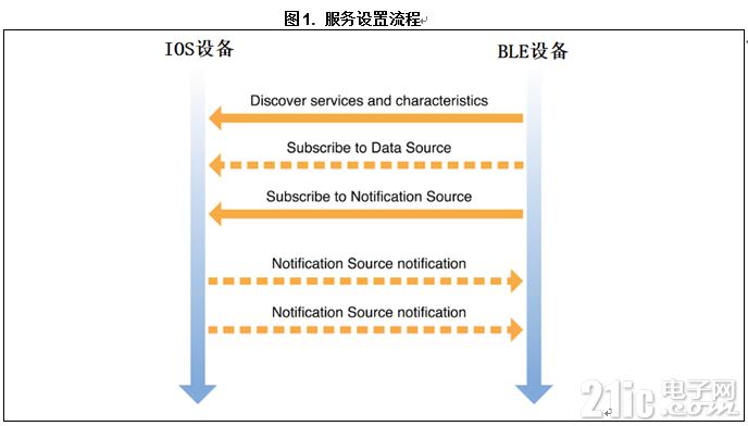 图1.PNG