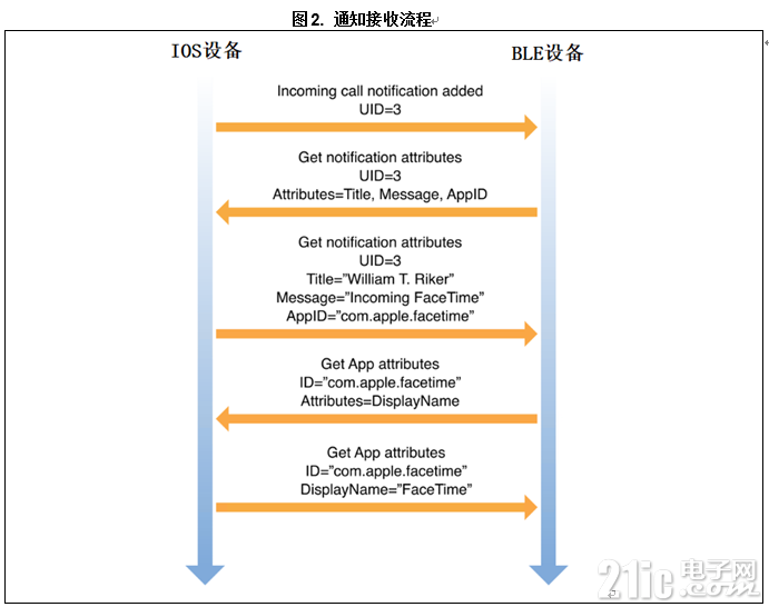 图2.PNG