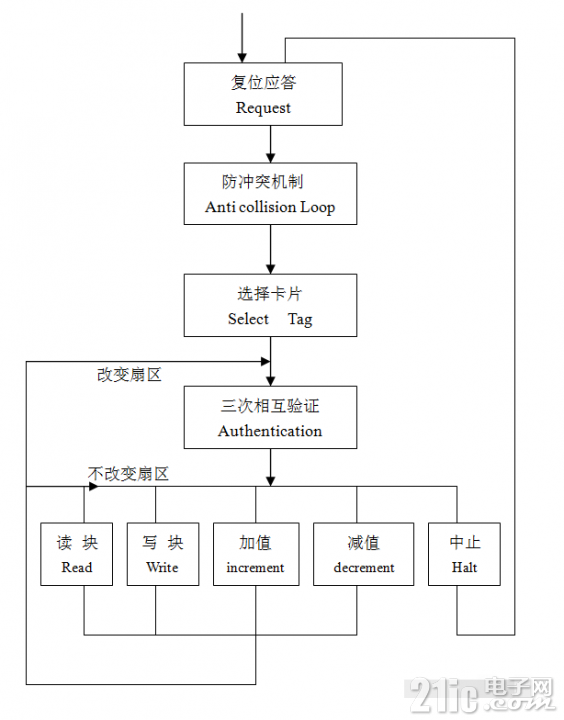 7499063331ce0304b4.png
