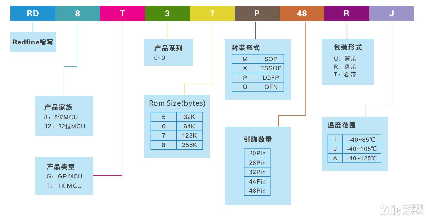 a4d5a7ebe387d9e91b6bfe28f89b61b6