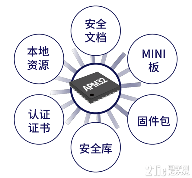 QQ图片20220930140343.png