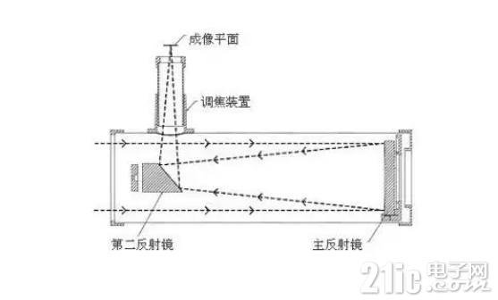 25302634262185ec31.png