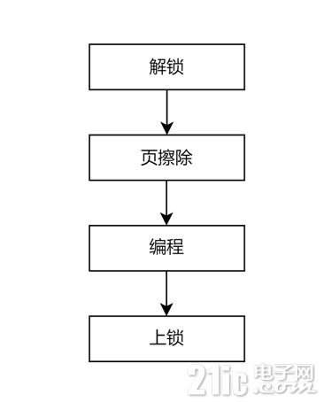 Snipaste_2022-10-09_23-26-33.png