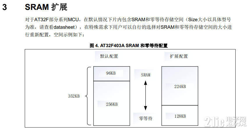 321856343ecf14a527.png
