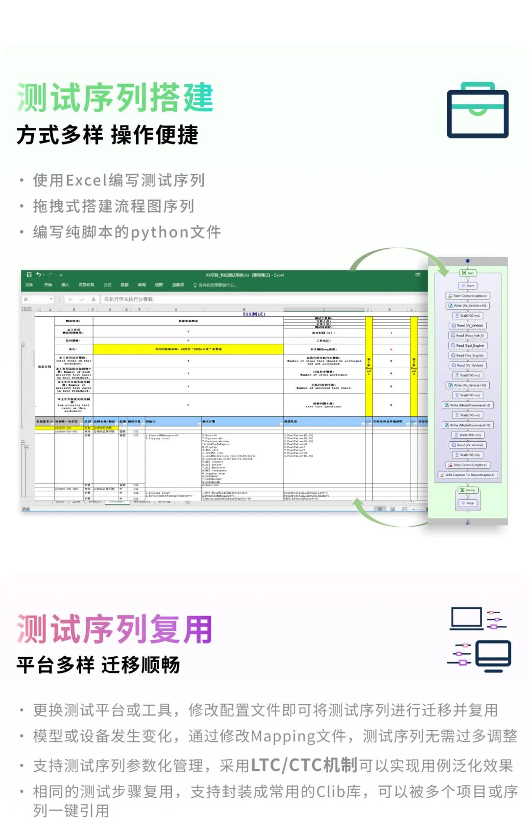 b2054a2bfc1e88e3609d6a96b57c4b72