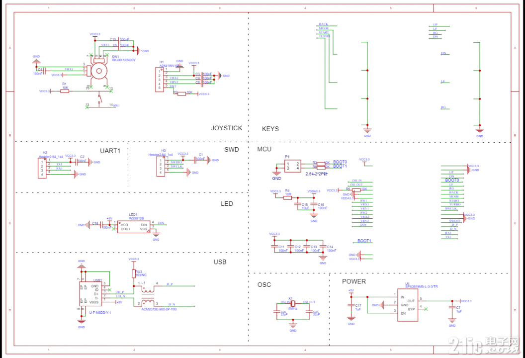 SCH_MINIGPV103_0-MINIGPV103_2022-10-13.png