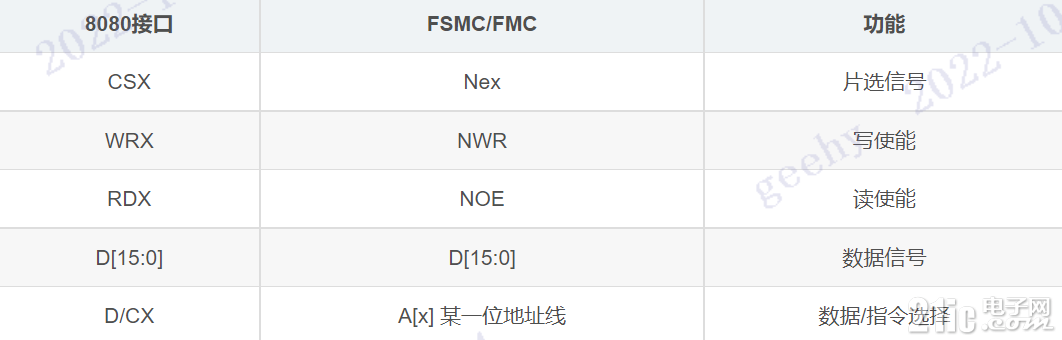 微信截图_20221014134450.png